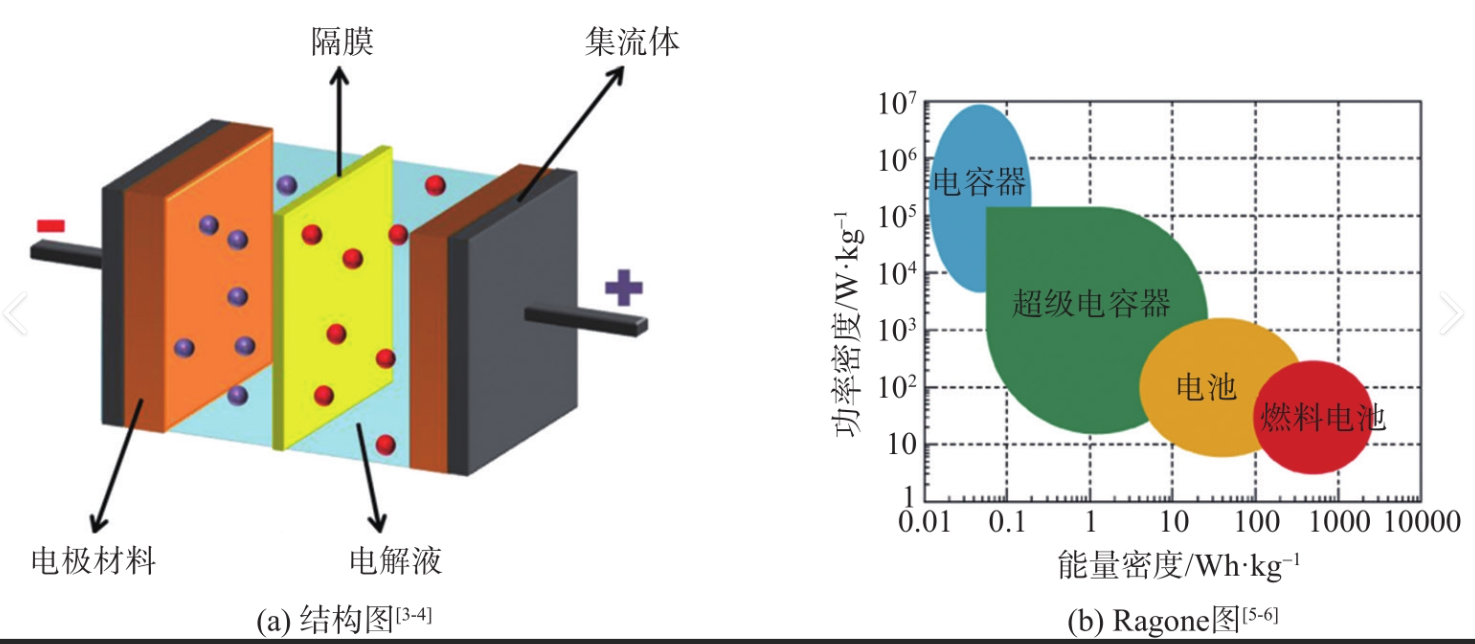 www.vcne.cn