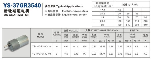 R3540減速電機(jī) 金屬齒輪箱帶來卓越性能